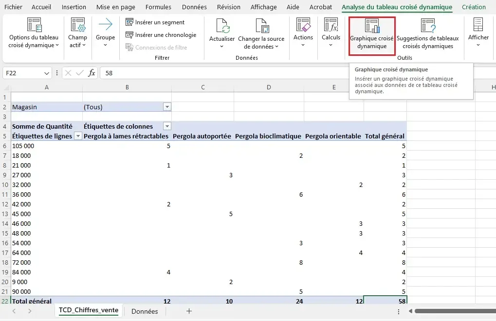 Formation tableau croisé dynamique : maîtriser Excel en 2 jours